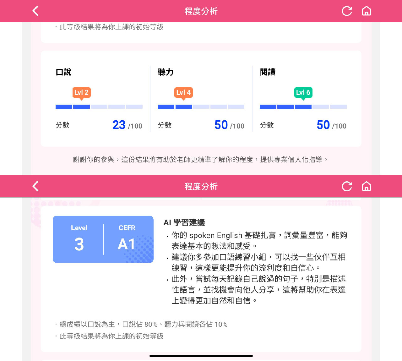 兒童英文啟蒙秘訣！TutorABC Kids 國家地理雜誌教材，唱跳帶動教學讓4-6歲兒童愛上的兒童英文課程推薦！