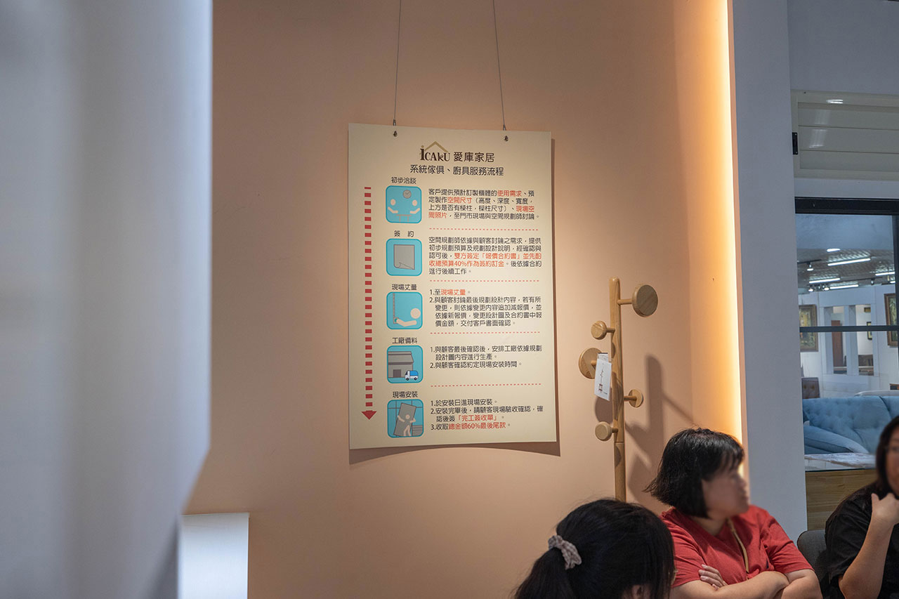 先進傢俱ＸiCAKU愛庫家居｜彰化鹿港家具行推薦